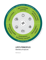 Biomimicry Professional #BPRO — couverture de la newsletter