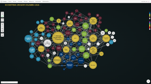 EXPLORE: Ecosystem Maps — couverture de la newsletter