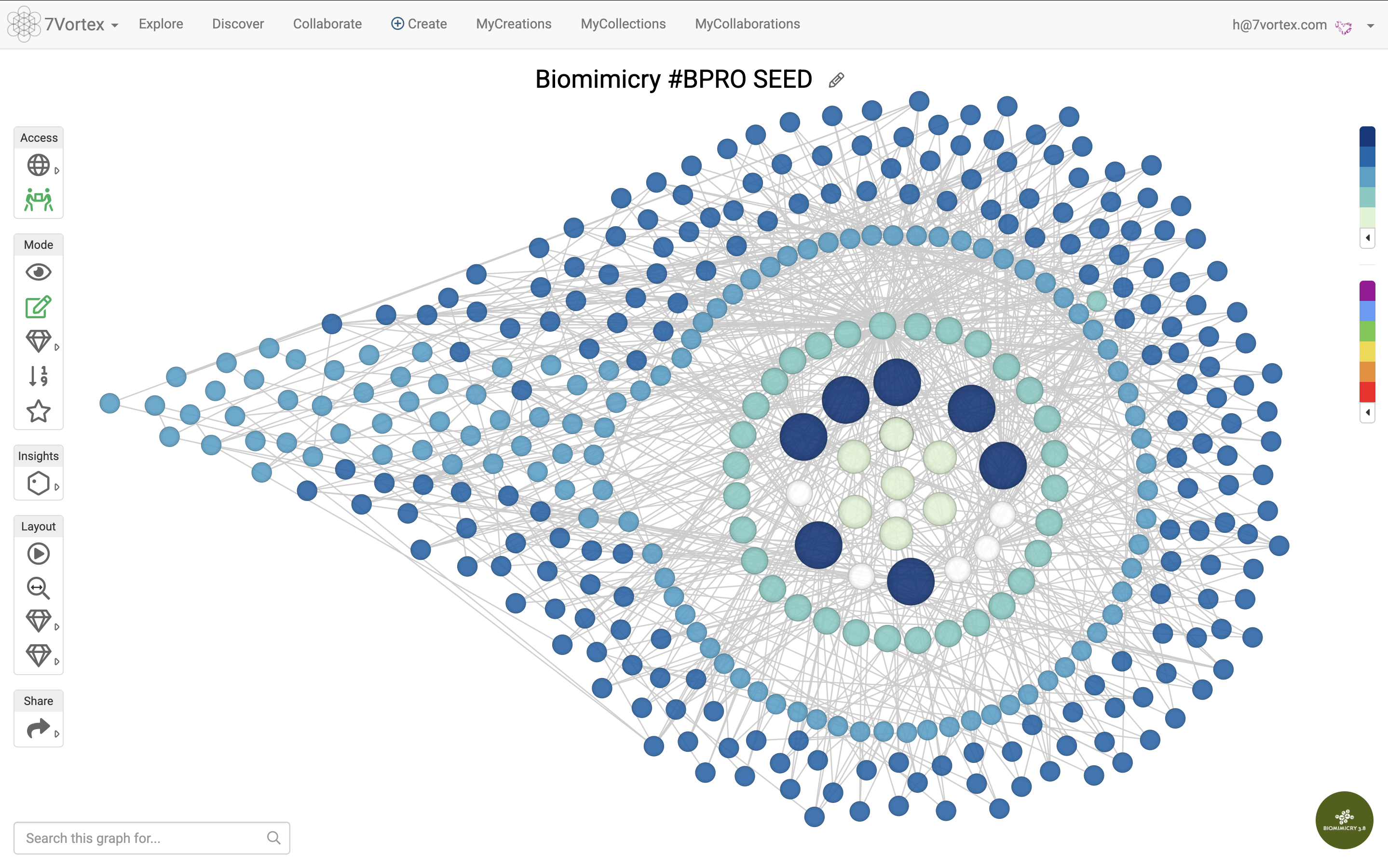 Biomimicry #BPRO SEED — carte d’écosystème