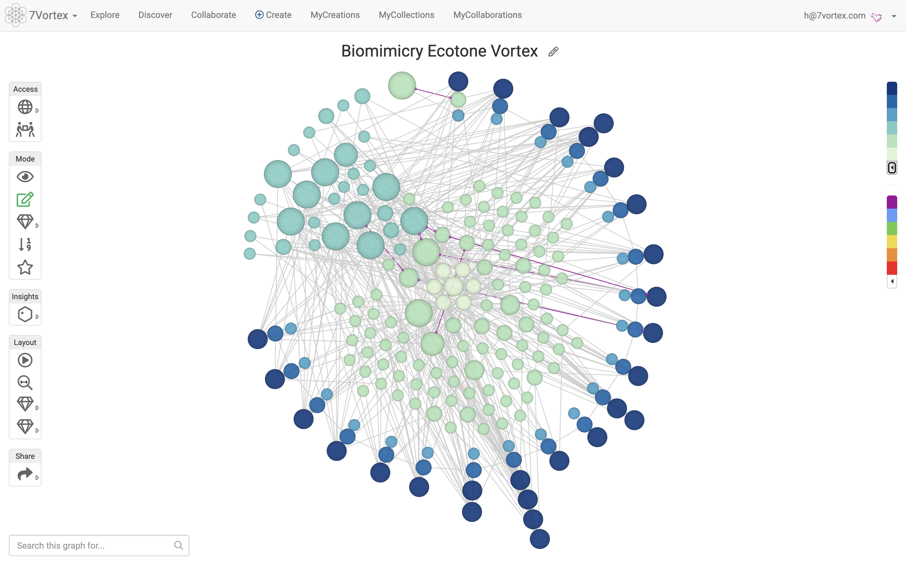 Biomimicry Ecotone Show — carte d’écosystème